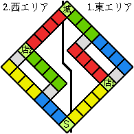 $B%4%6(B
